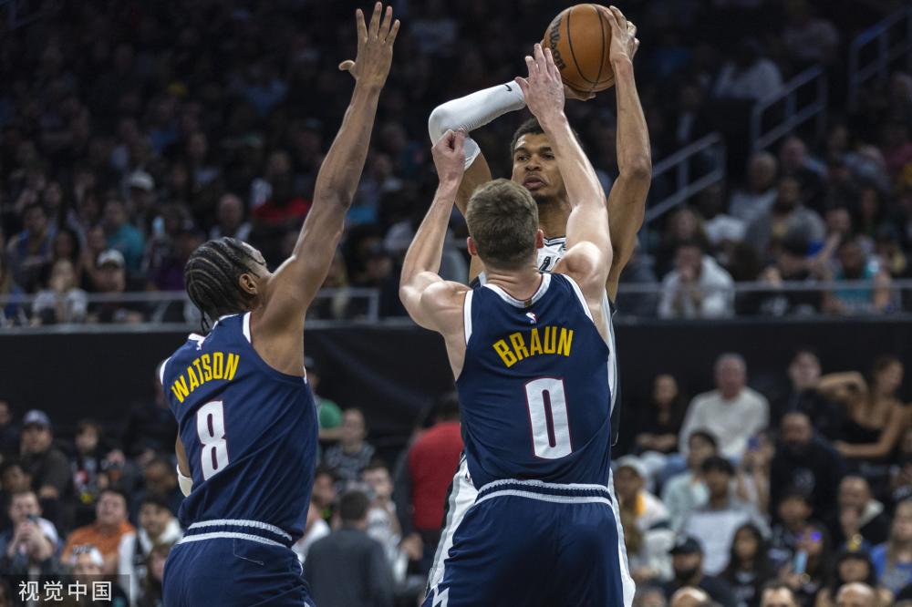 控再入的方 控再入的方